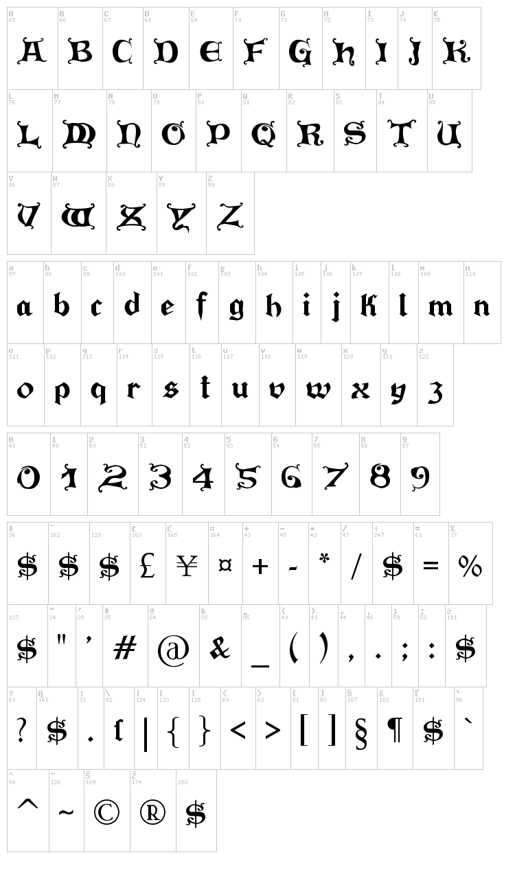 Press Gutenberg font map